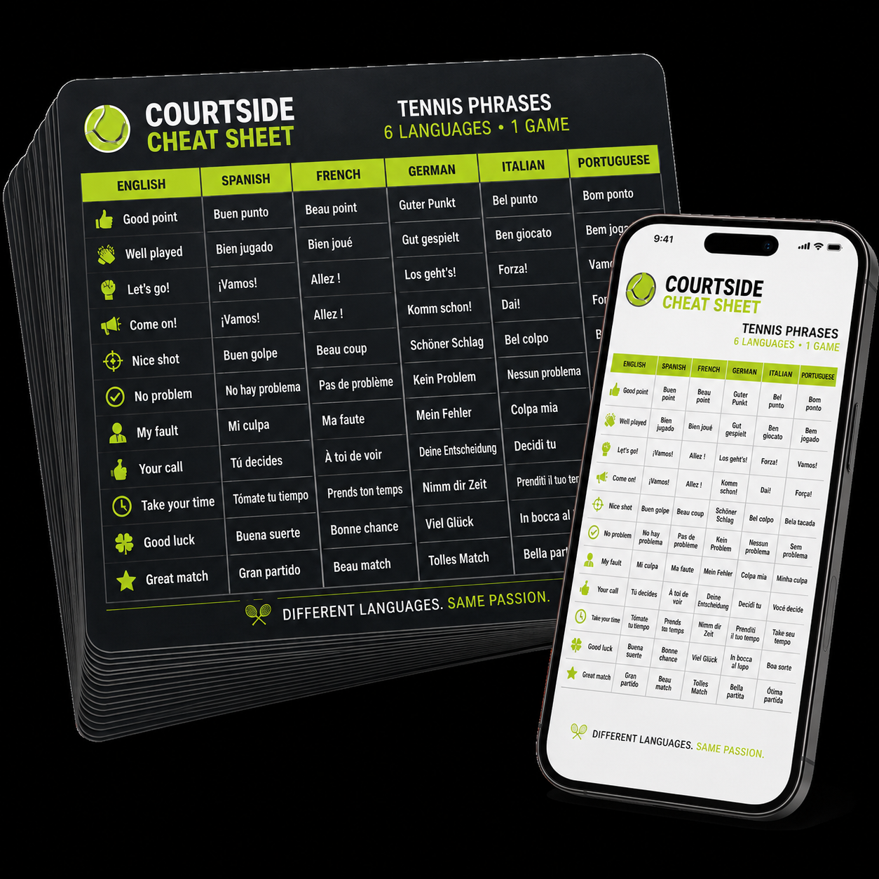 Quick courtside cheat sheets with tennis phrases in six languages